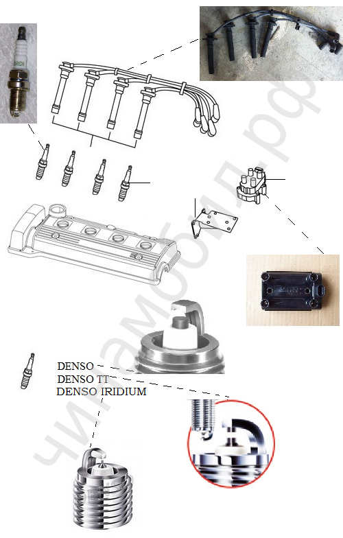 Зажигание EURO 4 Geely MK
